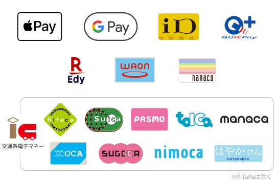 対応クレジットカードブランド（VISA, JCB, Masterなど）